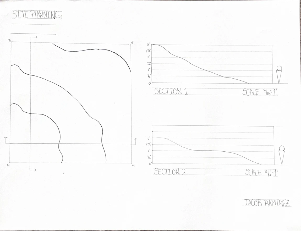 Campus Hang-out Space — Site Planning & Analysis, image 1